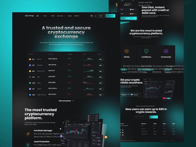 [object Object]AIO Change